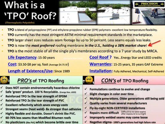 TPO Roof Description